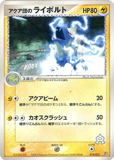 Team Aqua's Manectric 19 - Aqua Deck Kit kart gorseli