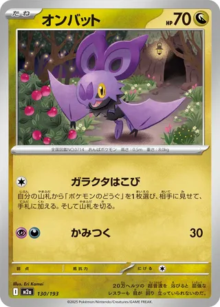 Noibat