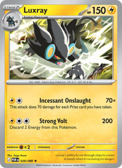 Luxray 028 satış kartı görseli