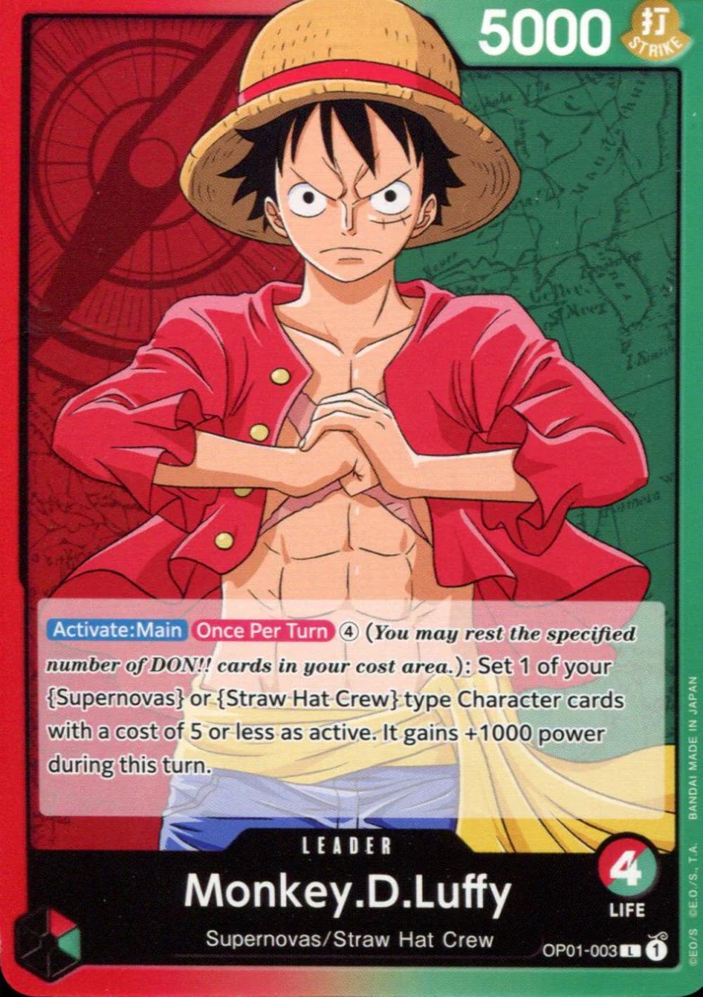Monkey.D.Luffy