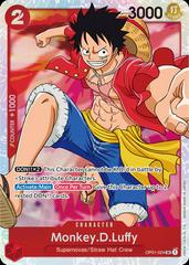 Monkey.D.Luffy