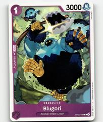 Blugori