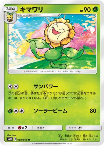 Sunflora 2 - Alter Genesis kart gorseli