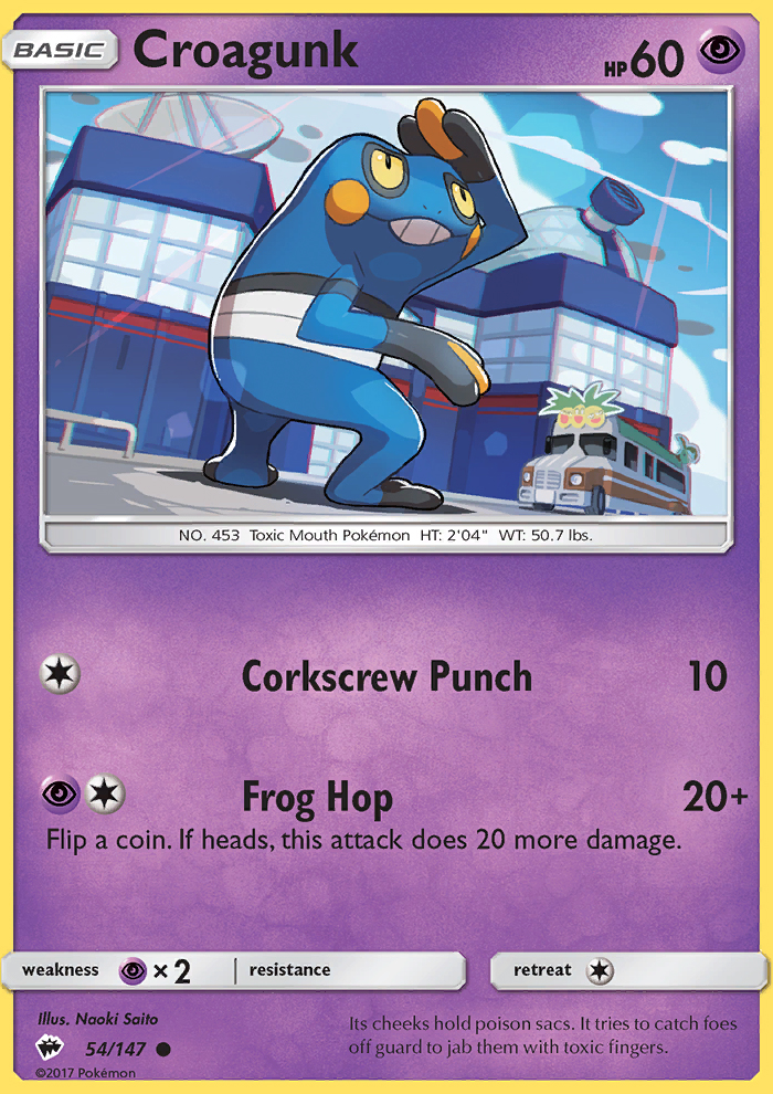 Croagunk