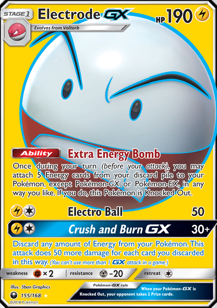 Electrode GX