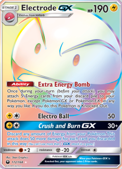 Electrode GX