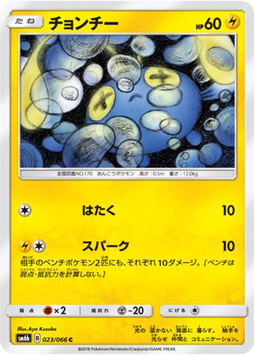 Chinchou 23 - Champion Road kart gorseli